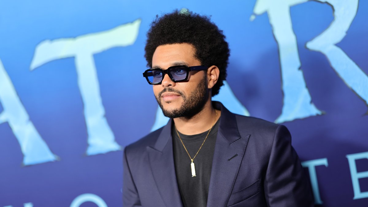 The Weeknd Claims He Desires to Go by His Beginning Identify. Here is Why
