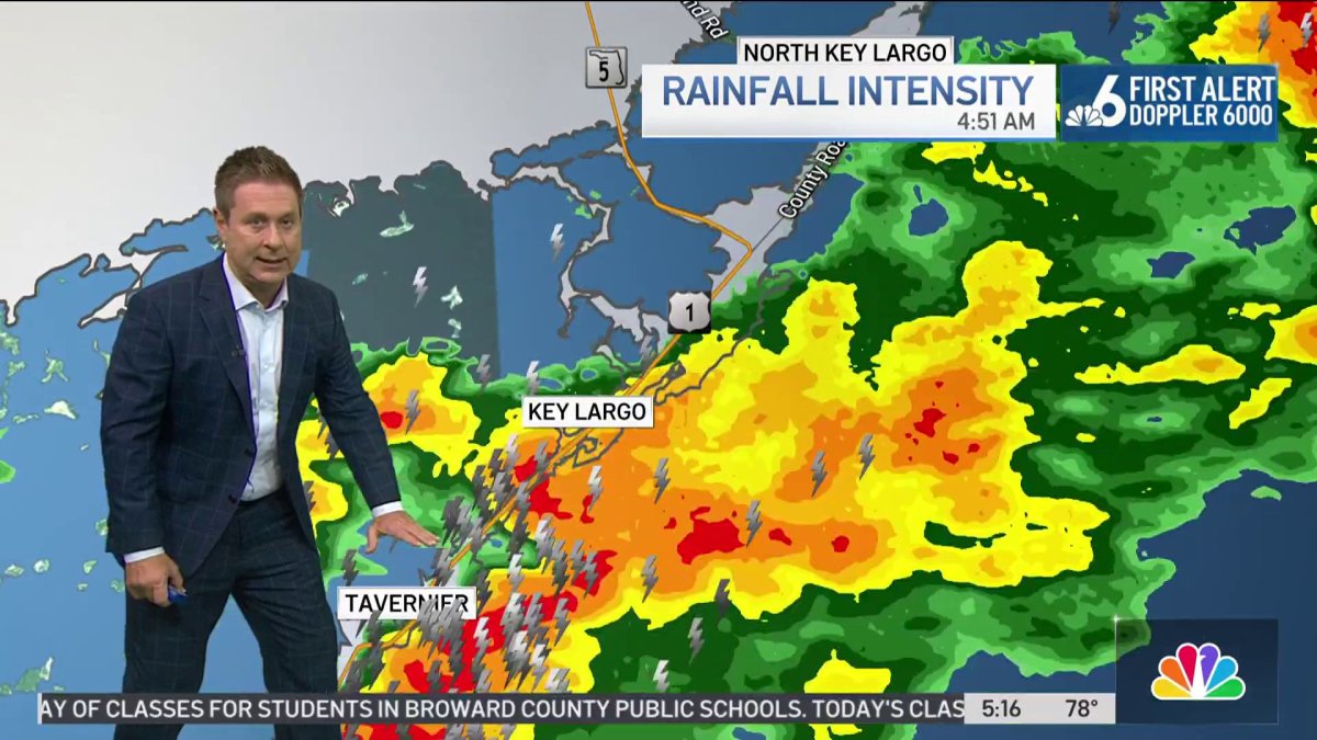South Florida Weather Forecast Morning June 8, 2023 NBC 6 South