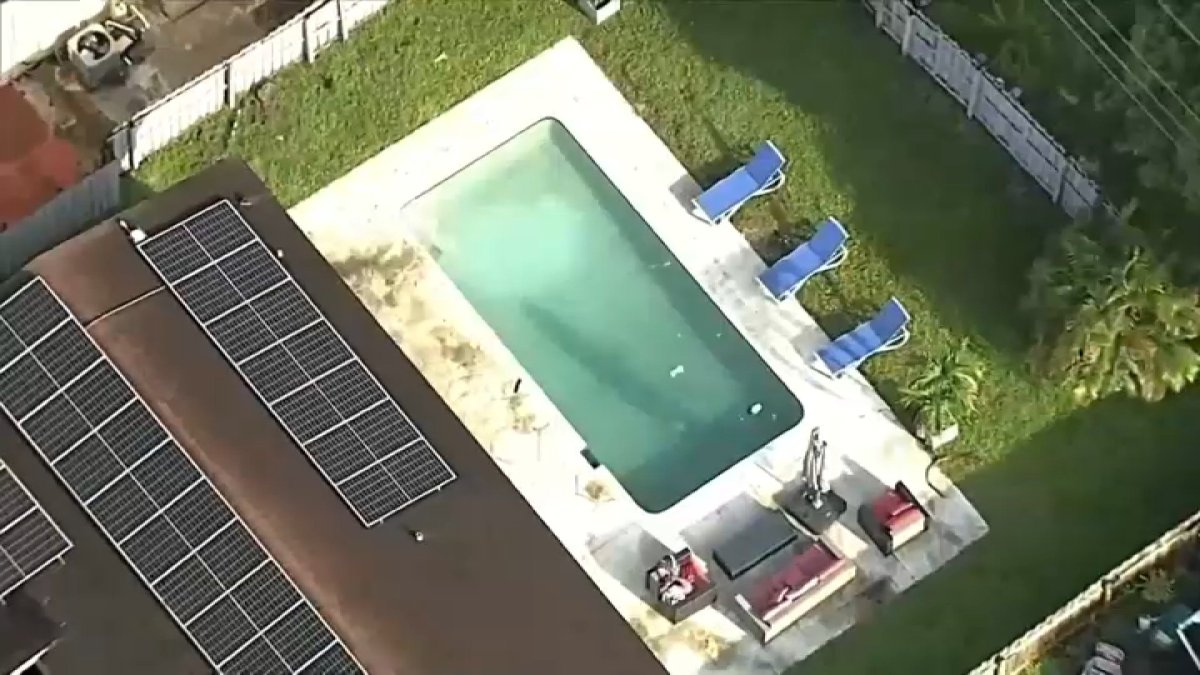 Two children hospitalized after they are found unresponsive in ...