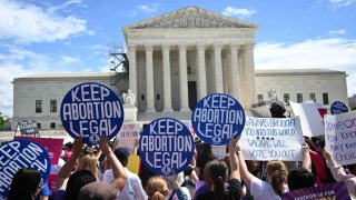 aborto en Estados Unidos
