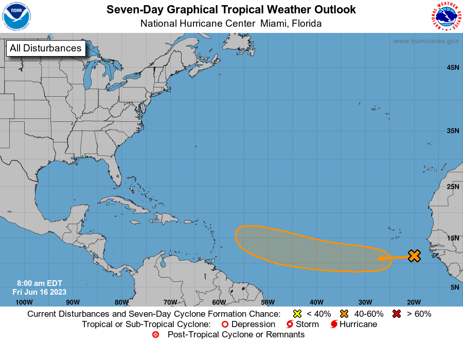 What Is an Easterly or Tropical Wave?