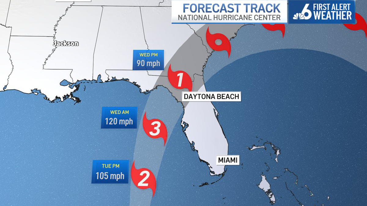 Start of Hurricanes baseball regional moved up in anticipation of poor  weekend weather