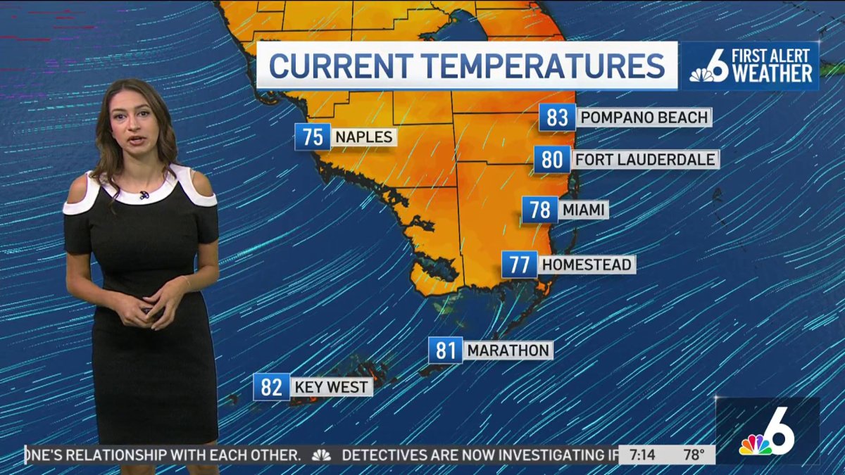 South Florida weather forecast Sept. 3, 2023 NBC 6 South Florida