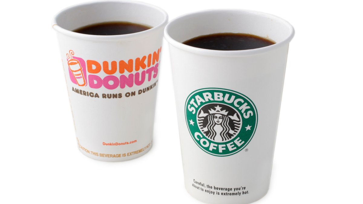 Nationwide Espresso Working day: Bargains and freebies you are going to like a latte