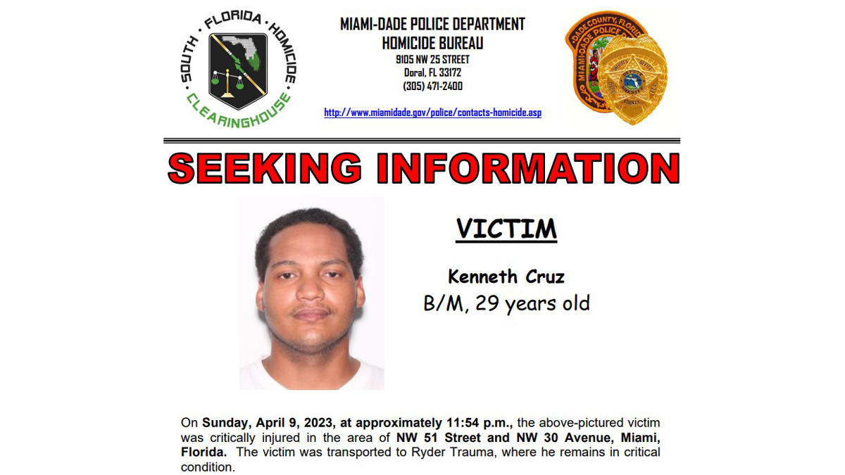 New video shows drive-by shooting in NW Miami-Dade that left man ...