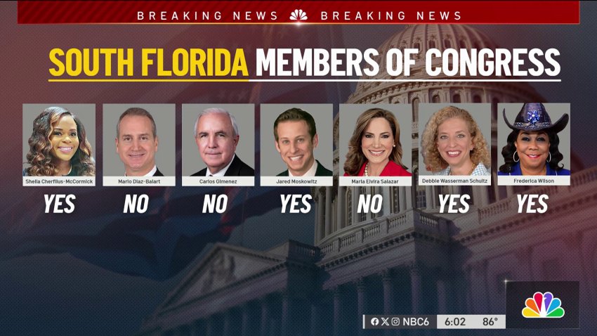 Kevin McCarthy ousted as House Speaker in historic vote