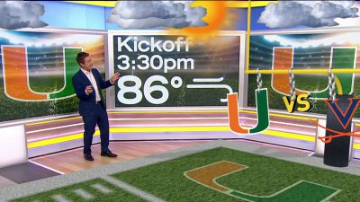 Breezy conditions expected for the Miami Hurricanes games against Virginia Cavaliers