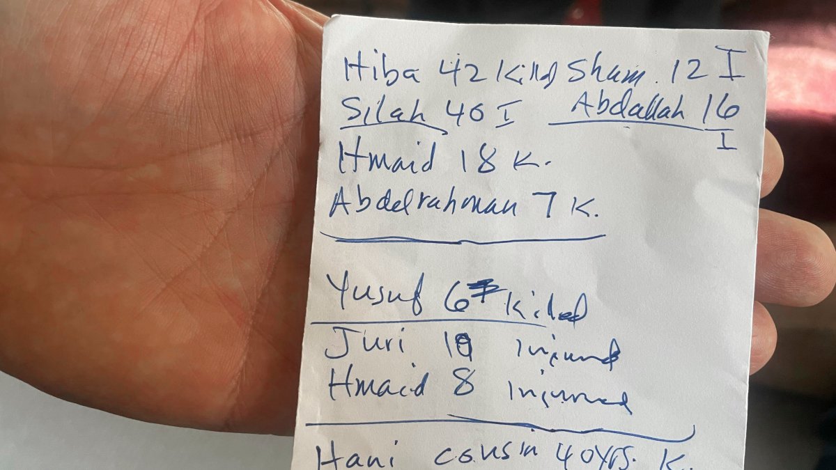 Names on a scrap of paper show impact of Gaza war on a US family – NBC 6 South Florida - Vimarsana News