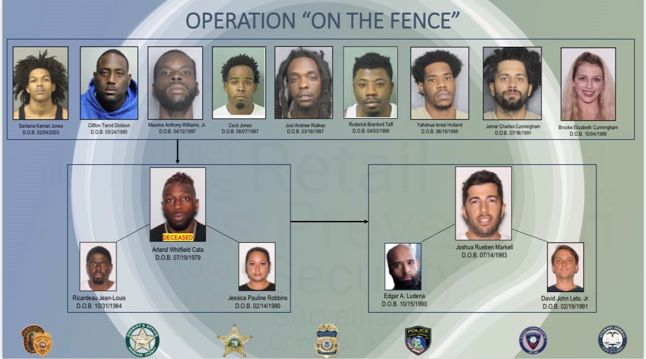 14 Facing Charges In $20 Million Retail Theft Ring Busted In Miami-Dade ...