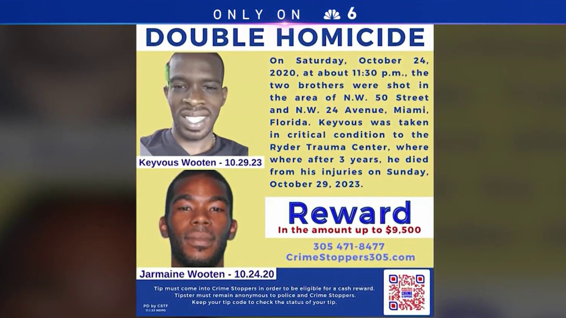 Man dies years after Miami-Dade shooting that killed his brother, image size:1920x1080
