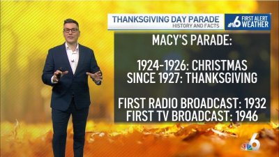 Here's what you didn't know about the Macy's Thanksgiving Day Parade