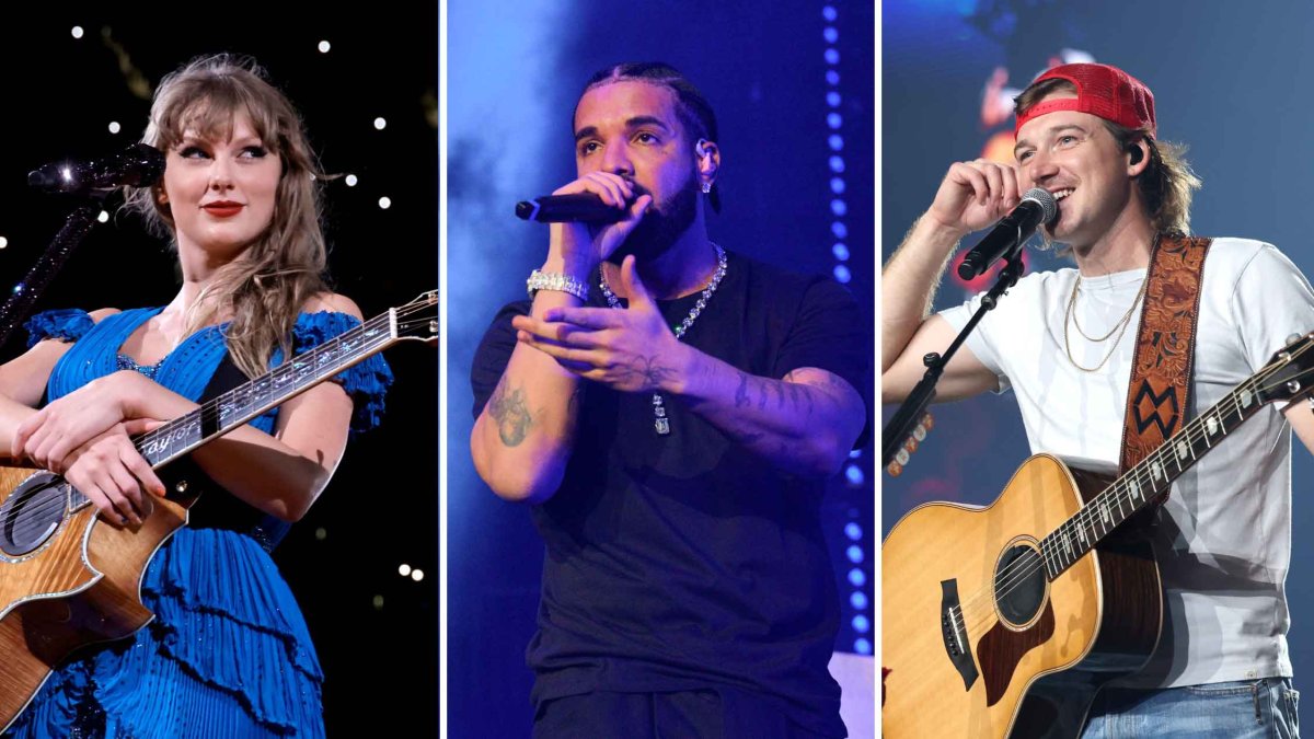 Billboard Music Awards 2023: See the complete winners list
