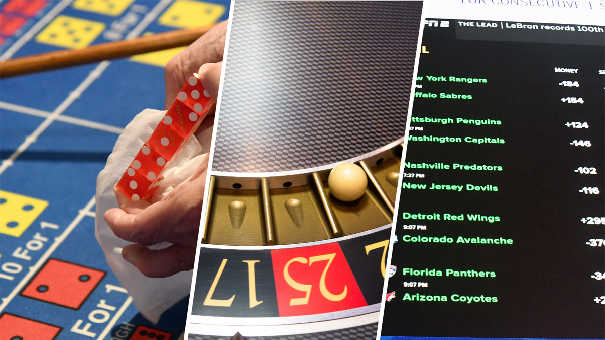 Learn about all Roulette Games