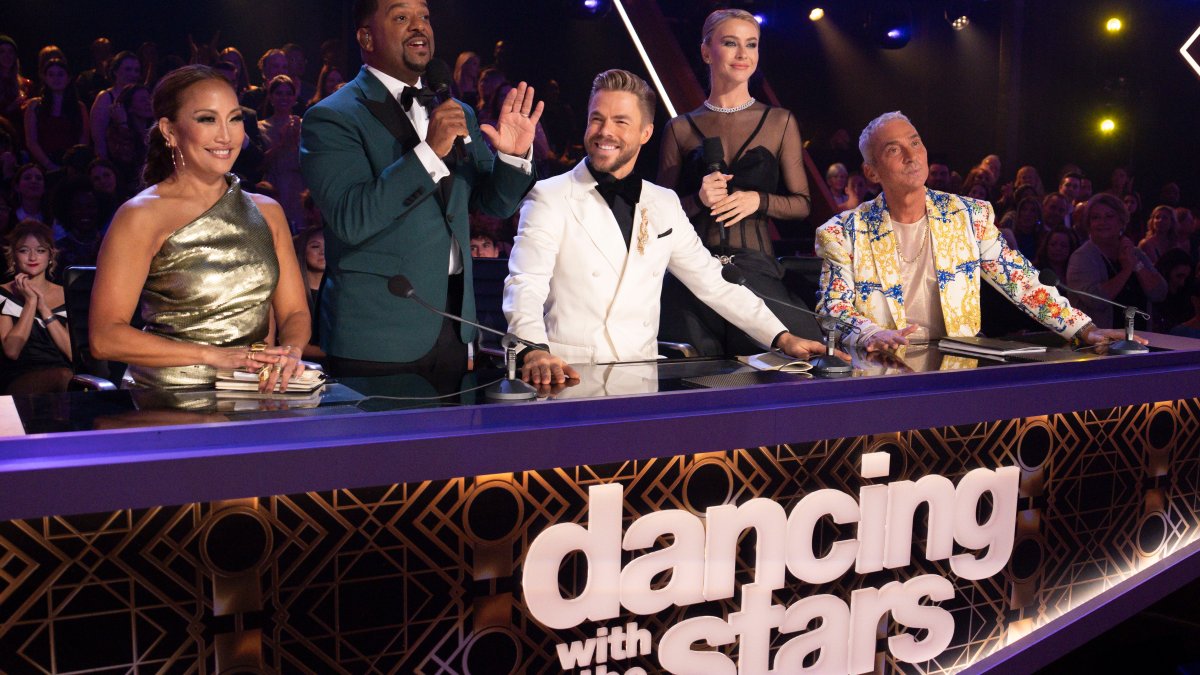 ‘Dancing With the Stars&#039 period 32 winners uncovered