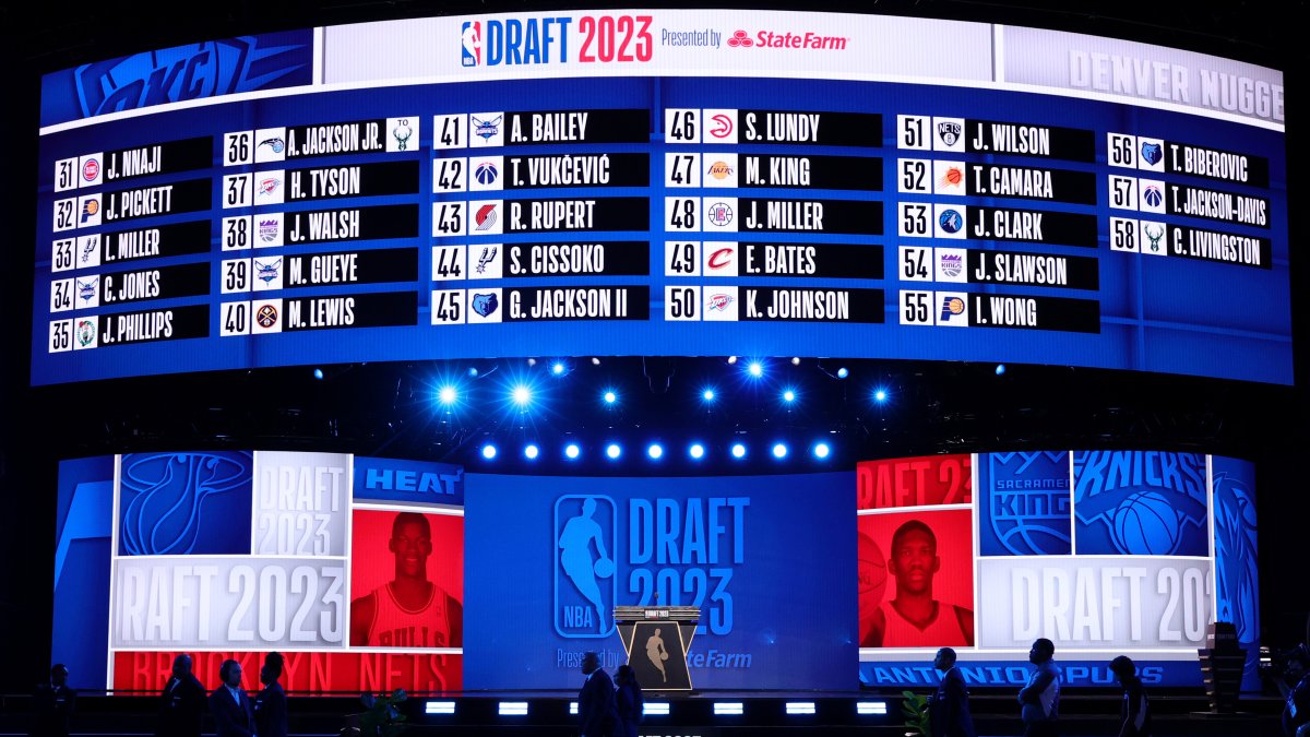 2024 NBA Draft turned into twoday event NBC 6 South Florida