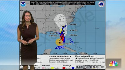 NHC making changes to hurricane season forecast cones