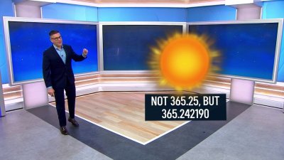 Why do we have a leap year? The science behind it