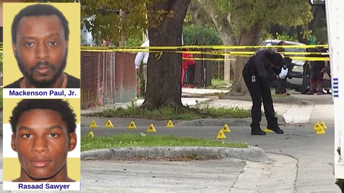 Police ID men killed in Model City shooting, urge public for more ...
