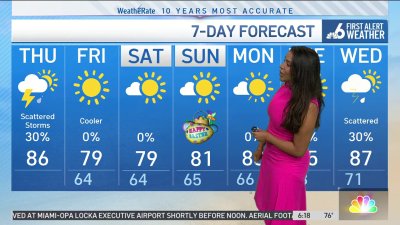 NBC6 First Alert Forecast – March 28, 2024 – Morning