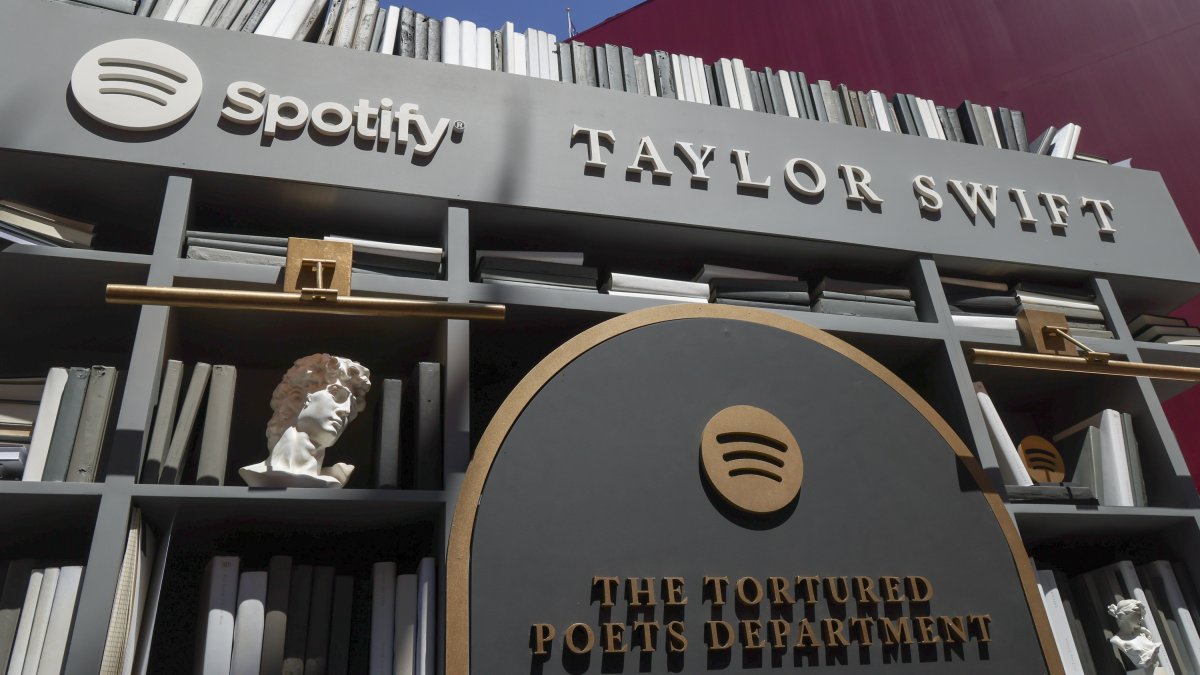 As Taylor Swift&#039s ‘The Tortured Poets Division&#039 drops, in this article&#039s almost everything you want to know