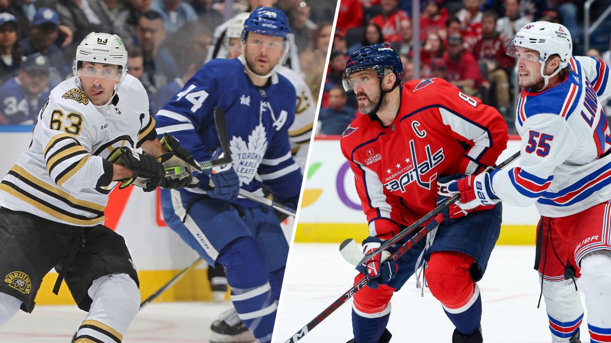 NHL firstround playoffs schedule Matchups, scores, results NBC 6