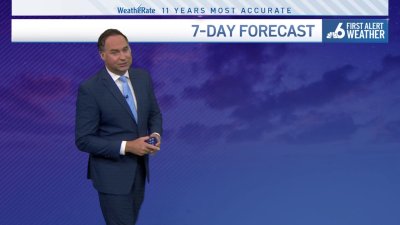 NBC6 First Alert forecast – May 1, 2024 evening