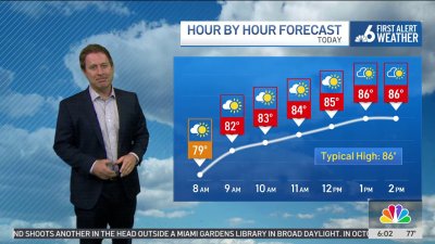 NBC6 First Alert Forecast – May 7, 2024 – Morning