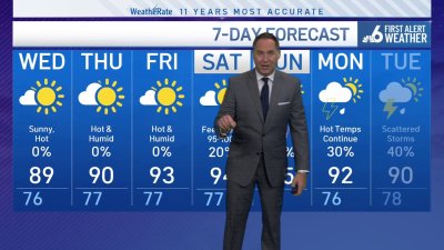 NBC6 First Alert forecast – May 7, 2024 evening