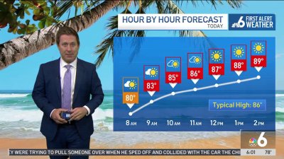 NBC6 First Alert Forecast – May 8, 2024 – Morning