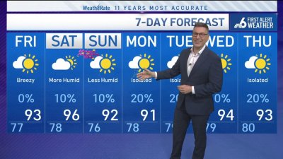 NBC6 First Alert forecast – May 9, 2024 evening