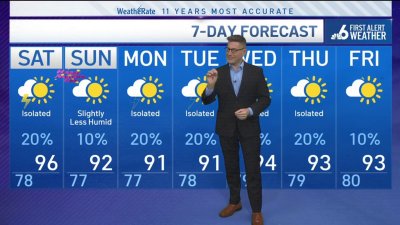 NBC6 First Alert forecast – May 10, 2024 evening