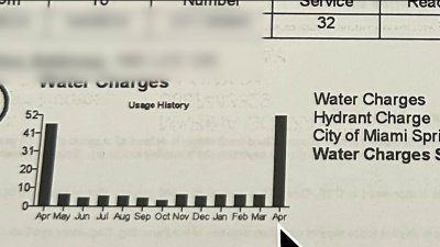 NBC6 Responds: Water bills skyrocket for some in Miami Springs