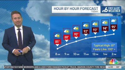 NBC6 First Alert Forecast – May 15, 2024 – Morning