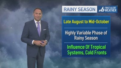 Rainy season begins in South Florida