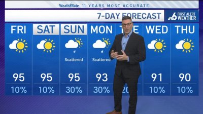 NBC6 First Alert forecast – May 16, 2024 evening