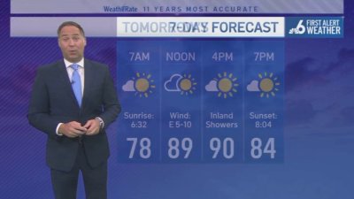 South Florida weather forecast – evening – May 22, 2024