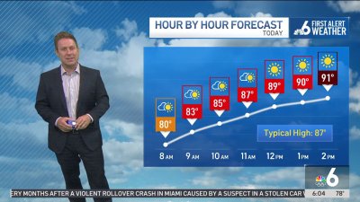 NBC6 First Alert Forecast – May 23, 2024 – Morning