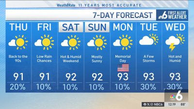 NBC6 First Alert Forecast – May 23, 2024 – Midday