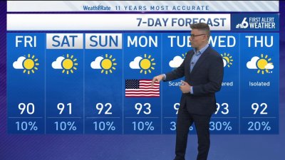 NBC6 First Alert forecast – May 23, 2024 evening