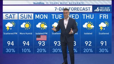 NBC6 First Alert forecast – May 24, 2024 evening