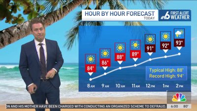 NBC6 First Alert Forecast – May 29, 2024 – Morning