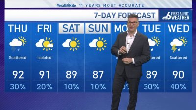 NBC6 First Alert forecast – May 29, 2024 evening