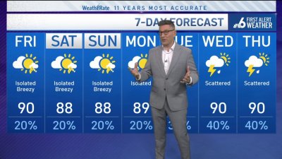 NBC6 First Alert forecast – May 30, 2024 evening