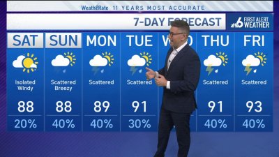 NBC6 First Alert forecast – May 31, 2024 evening