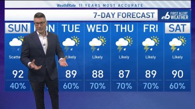 NBC6 First Alert weather – June 8, 2024 evening