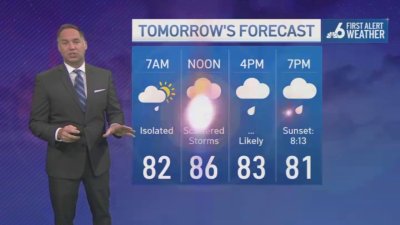 South Florida weather forecast – evening – June 10, 2024
