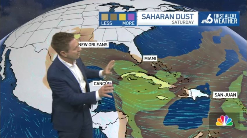 How does Saharan Dust impact the tropics and South Florida weather