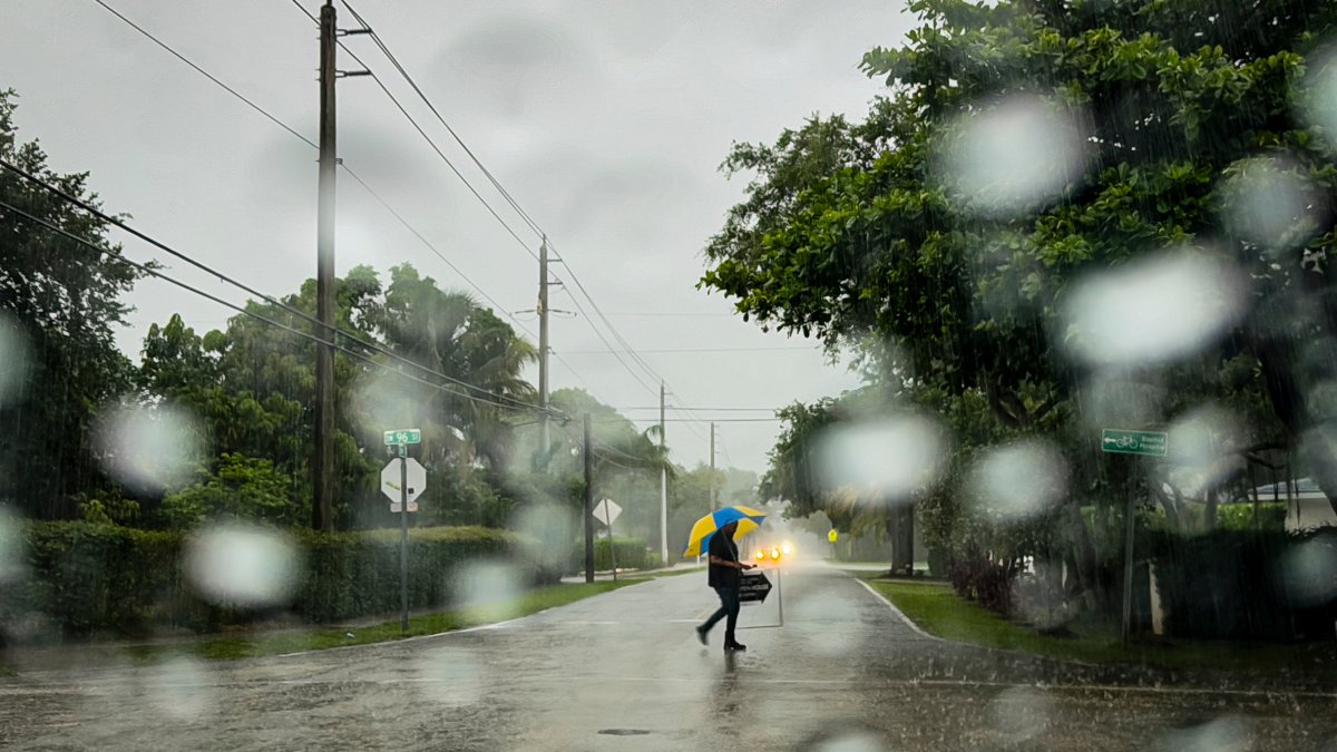 Friday flood watch – NBC 6 South Florida