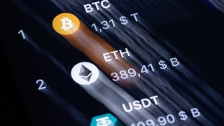 Cryptocurrencies suffer alongside tech stock rout, ether slides 6%