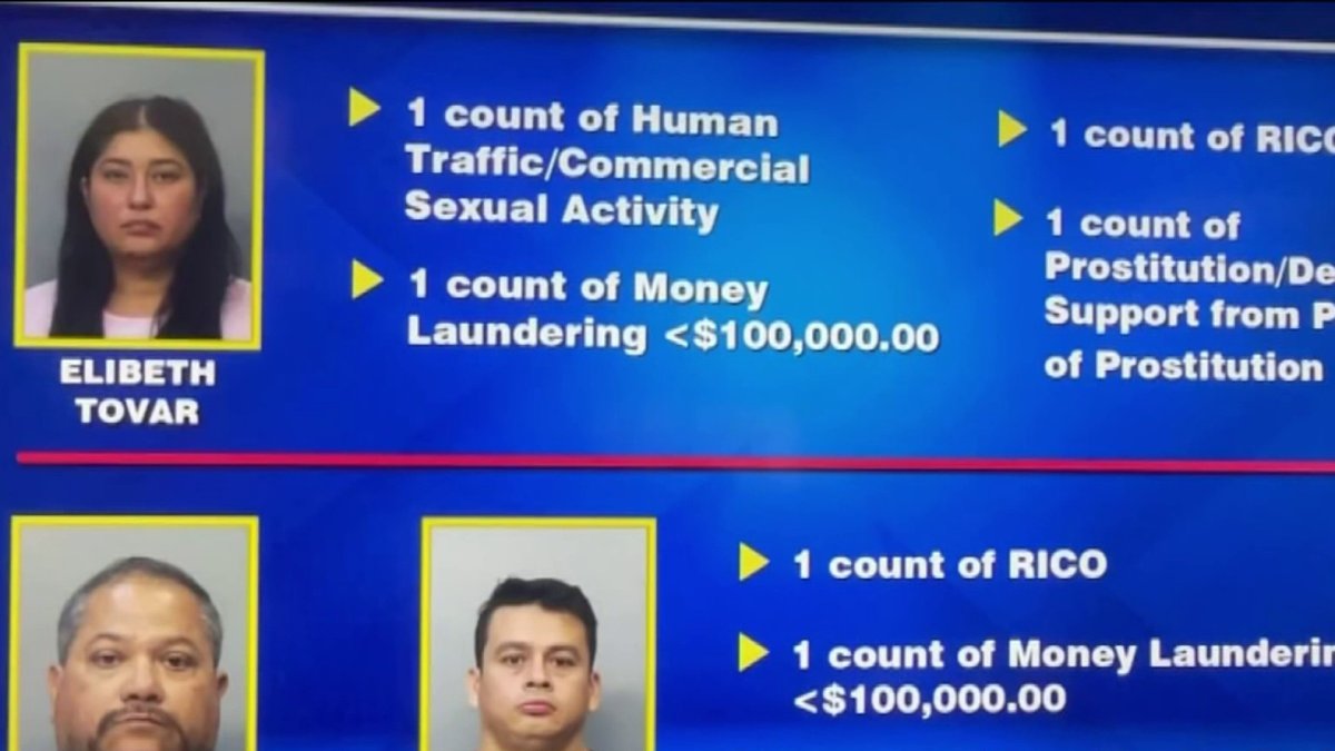 Neighbor expresses shock after 3 arrested for human trafficking ...